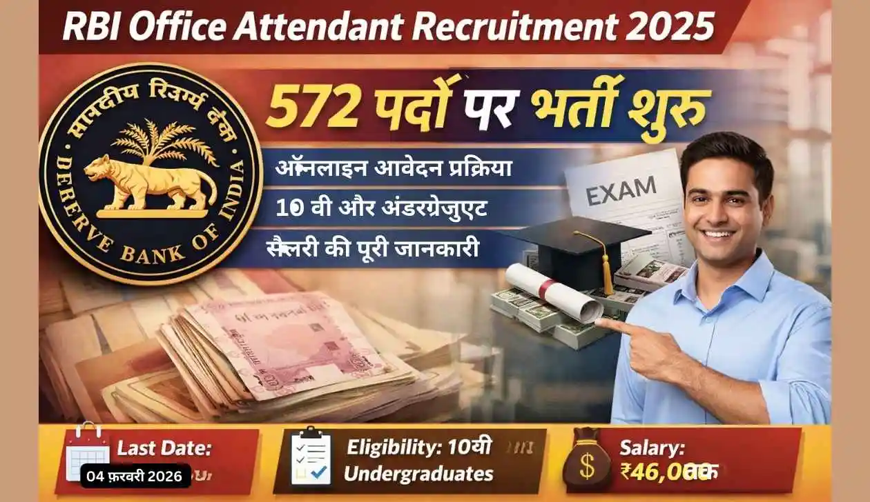 RBI office attendant recruitment 2026 apply online: 572 पदों पर भर्ती, आवेदन प्रक्रिया से लेकर सैलरी तक पूरी जानकारी